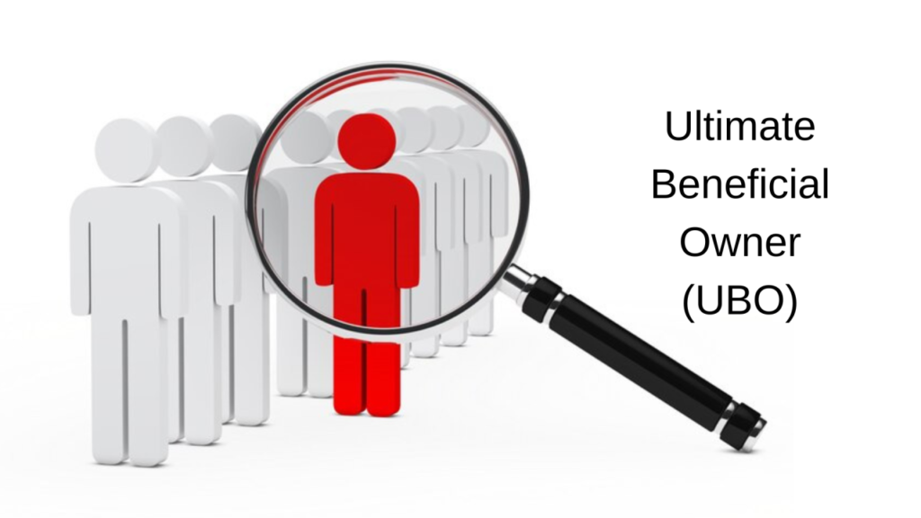 Alleviating Global Financial Discrepancies Through Ultimate Beneficial Owner Verification 